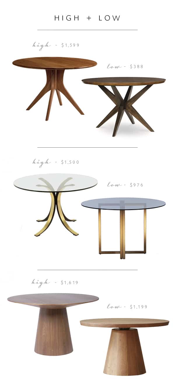 a high/low pedestal table roundup from coco kelley