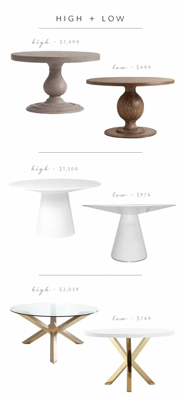 a high/low pedestal table roundup from coco kelley