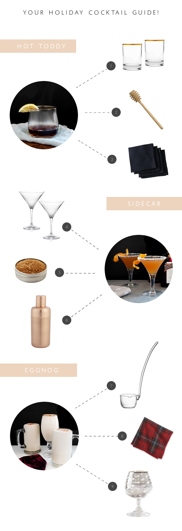 our guide to classic holiday cocktail recipes and what glassware to pair them with | via coco+kelley