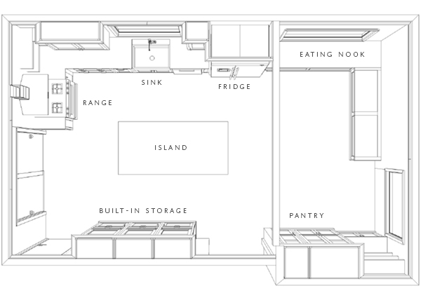 coco kelley kitchen remodel layout