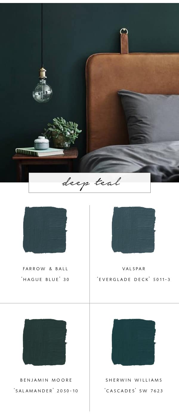 our top favorite paint colors for fall 2017 - deep teal | coco kelley