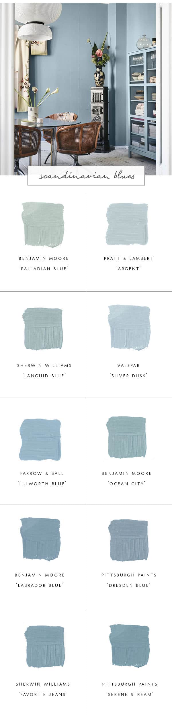 perfect blue paint colors inspired by scandinavian style