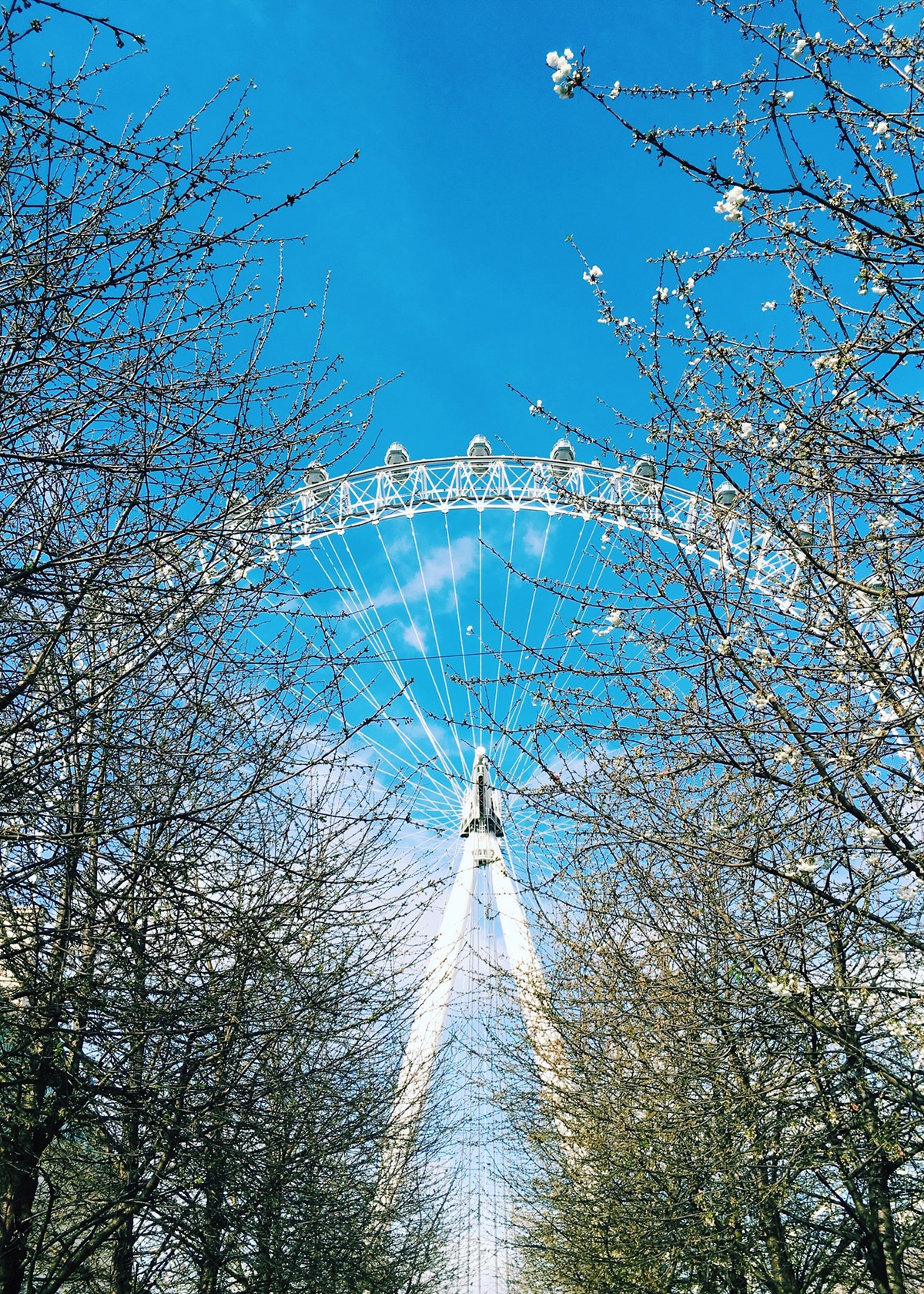 the london eye | city guide on coco kelley