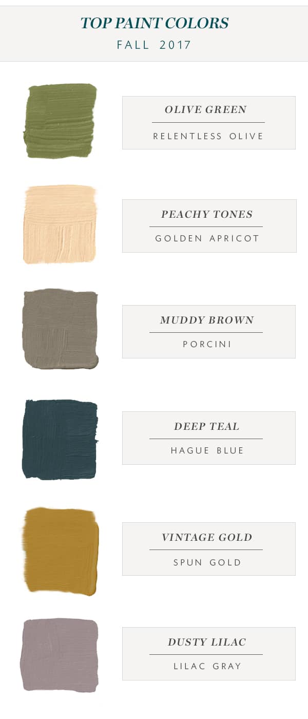 top-paint-color-trends-for-fall-2017---coco-kelley
